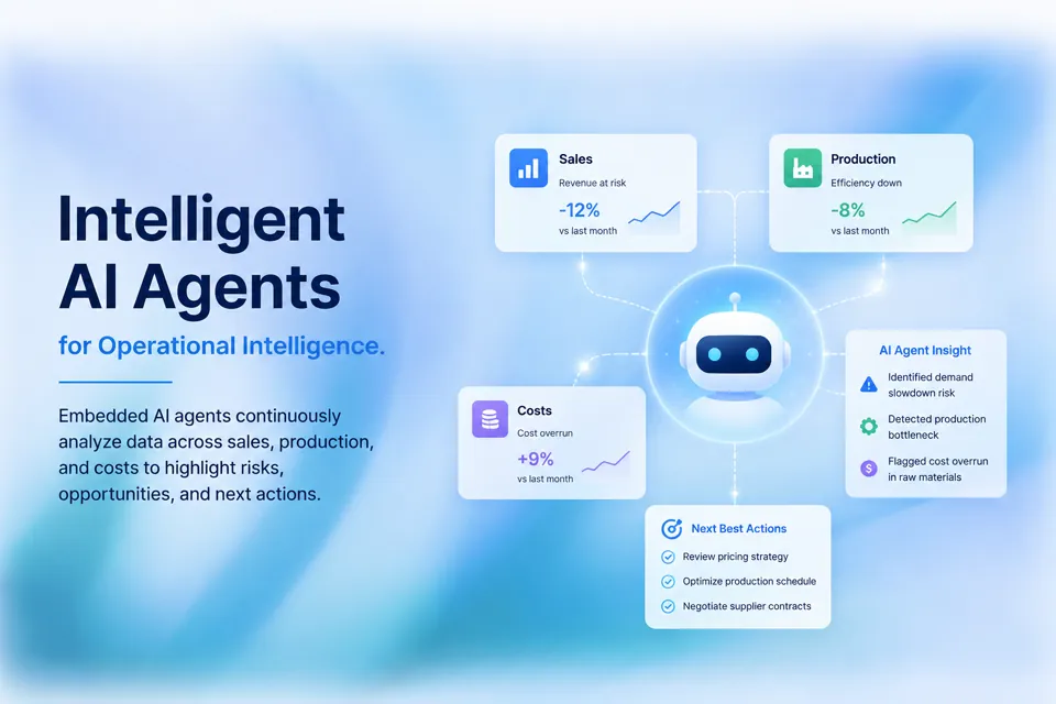 AI agent analyzing manufacturing sales, production, and cost data