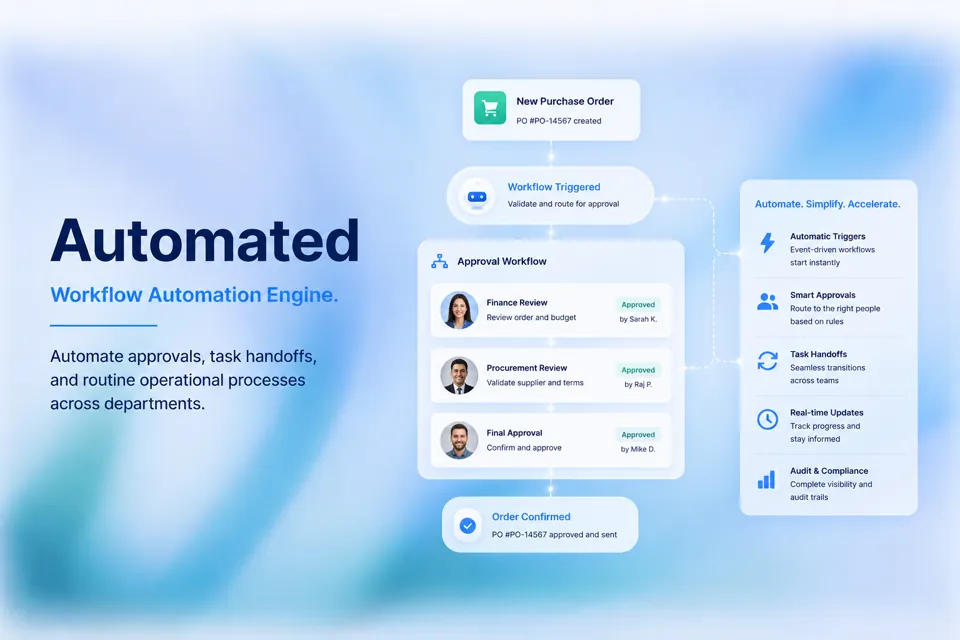 Automated manufacturing workflow and approval interface