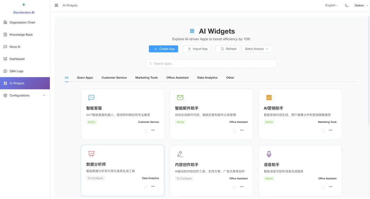 Stackbrains manufacturing operations dashboard with AI insights