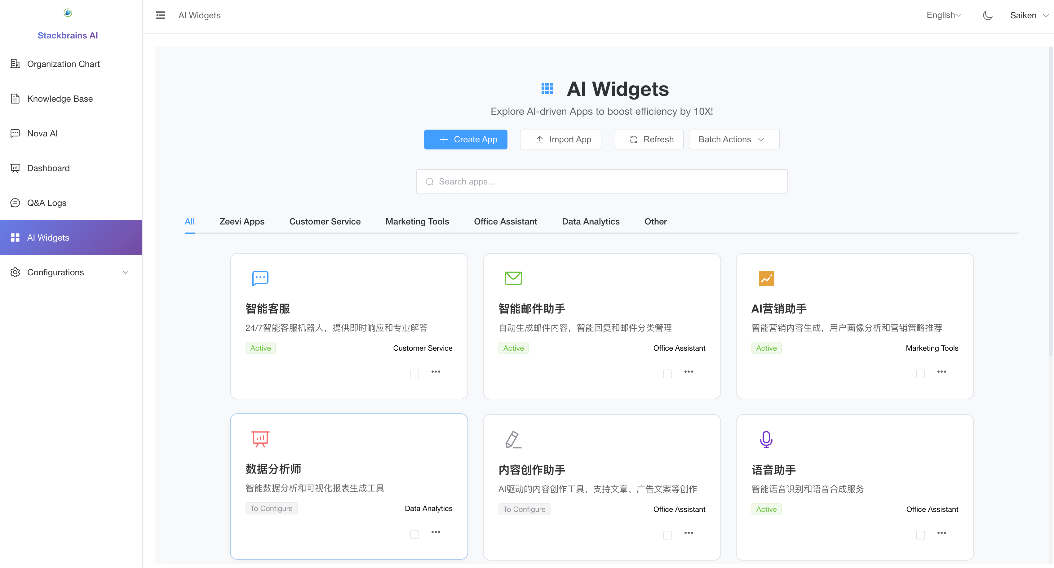 Product Dashboard