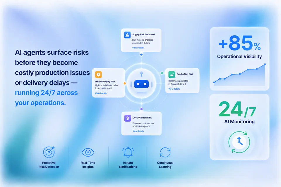 AI monitoring manufacturing operations around the clock