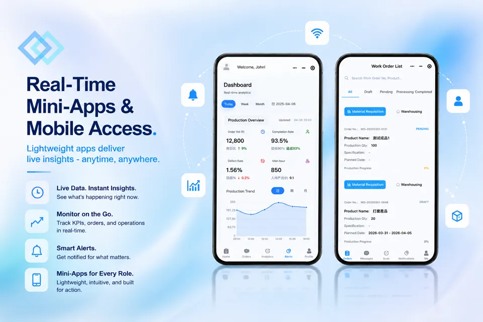 Stackbrains real-time manufacturing mobile mini-app