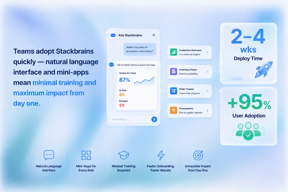 Manufacturing teams using Stackbrains mobile and web interfaces