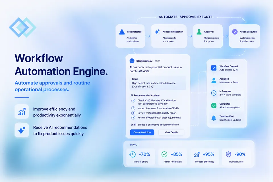 Stackbrains manufacturing workflow automation interface